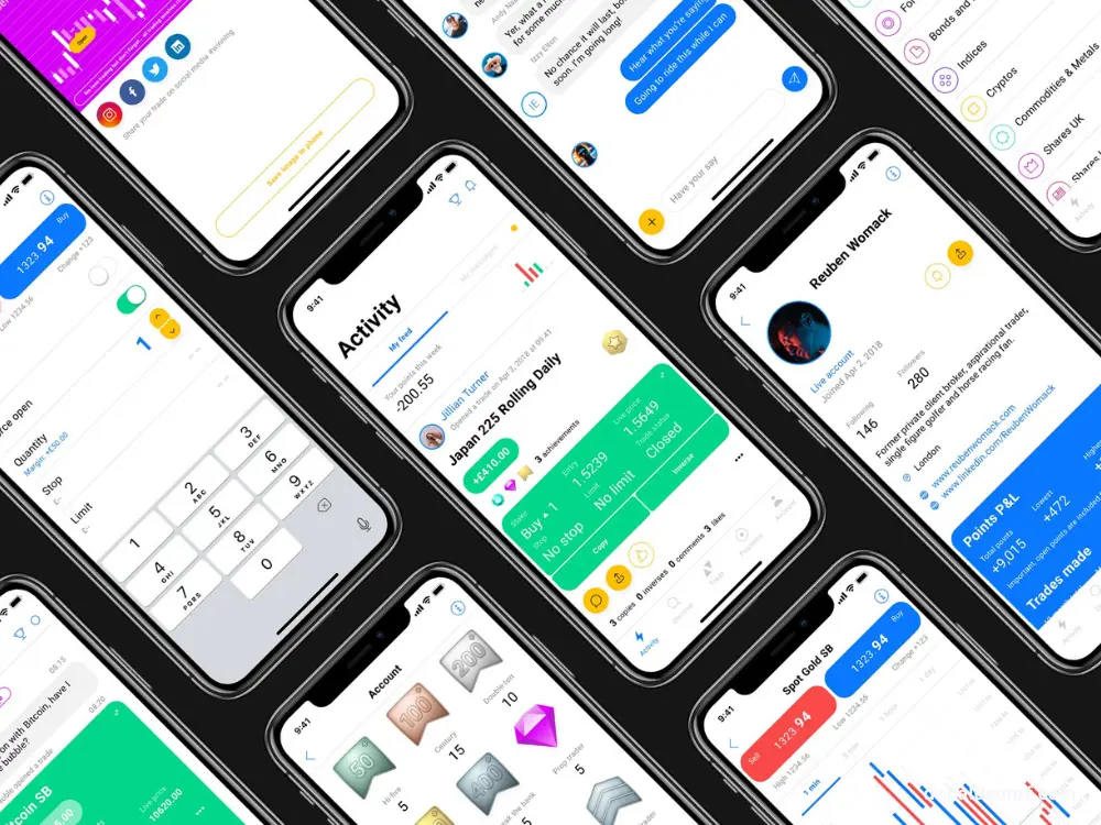 Pelican Trading Complete Review